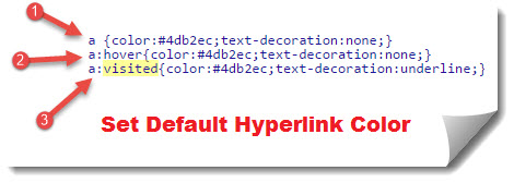 hyperlink color code