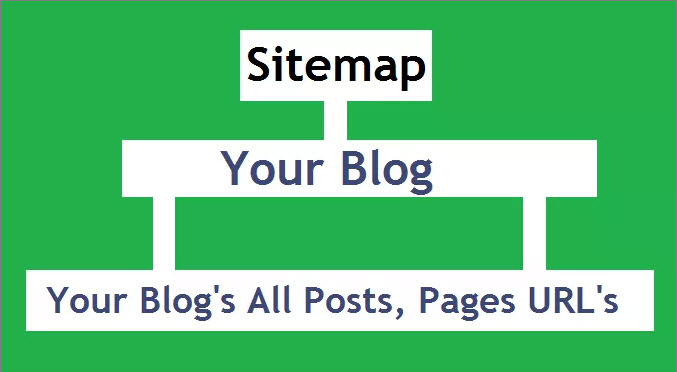 sitemap example