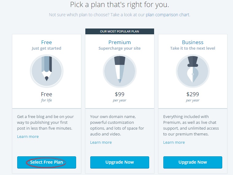 WordPress free plan