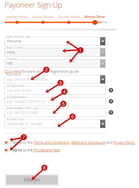 Payoneer Sign Up Finish