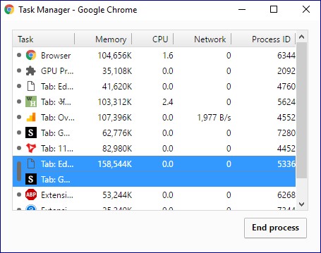 chrome task manager