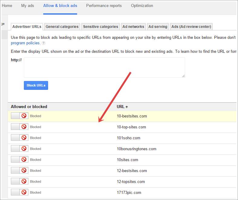 Block Adsense Low CPC URLs