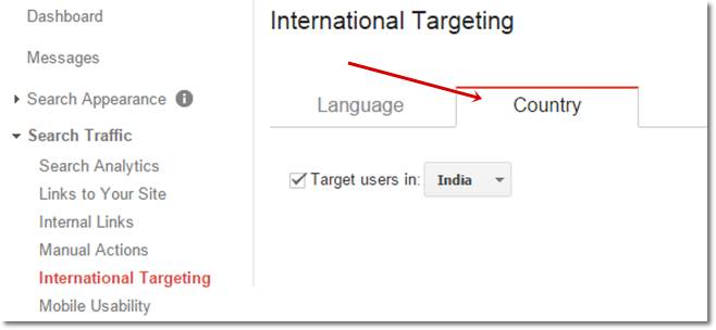 International Targeting