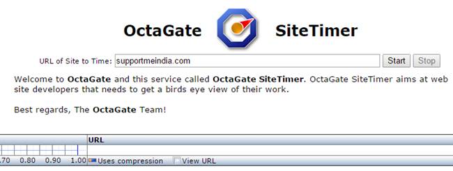 OctaGate Site Timer