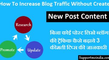 Increase Your Blog Traffic Without Write New Content