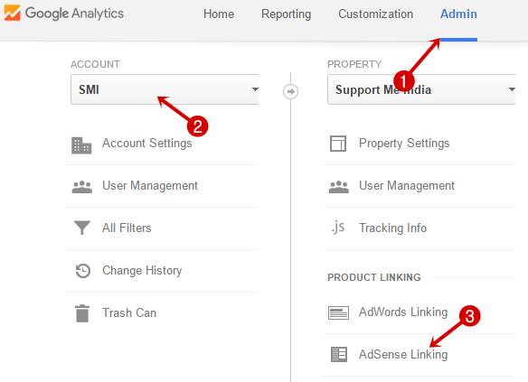 Link AdSense to analytics