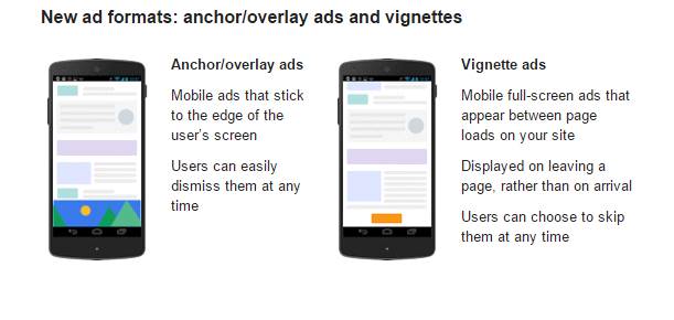 New ad formats anchor overlay ads and vignettes