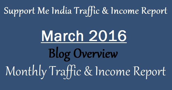 Support Me India Income Report March 2016