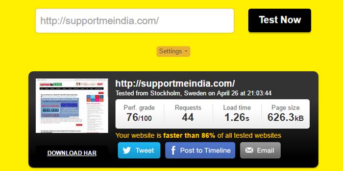 Supportmeindia loading speed pingdom