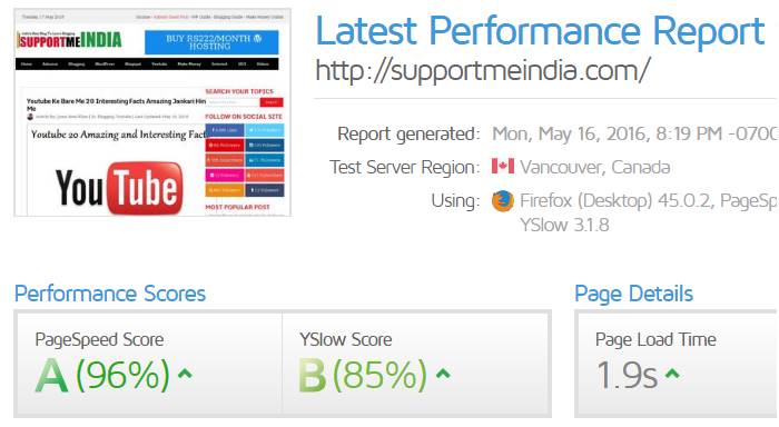 GTmetrix Website Speed and Performance Optimization