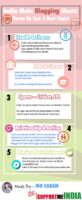 Top niche to start blogging