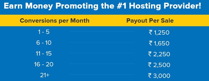 Hostgator india affiliate commission