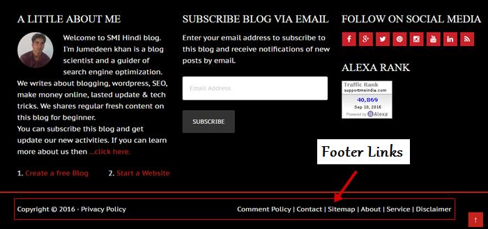 smi footer links