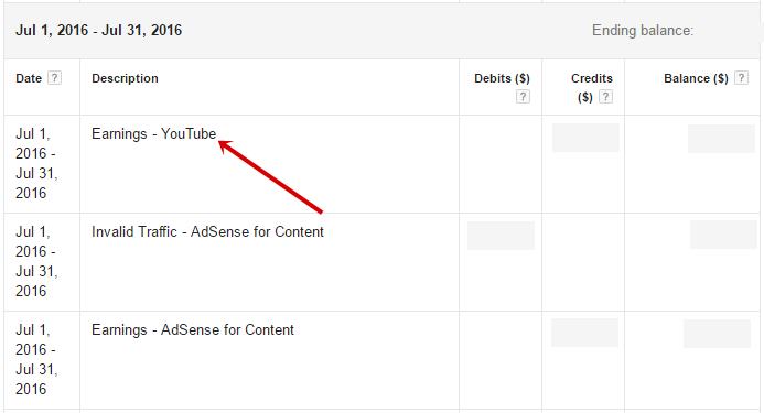 YouTube finalized earning in AdSense