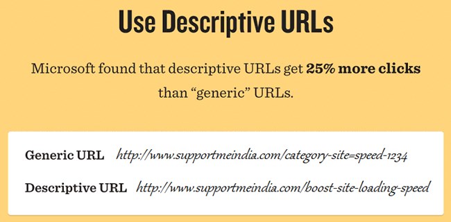 Use descriptive URLs