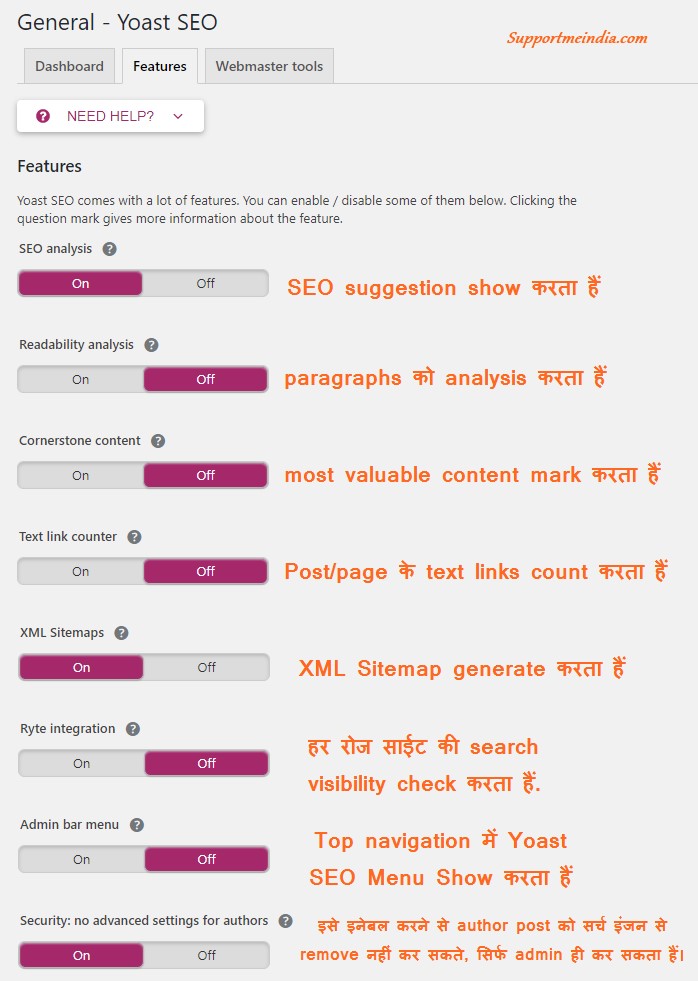Yoast SEO Features Setting Yoast SEO Features Setting