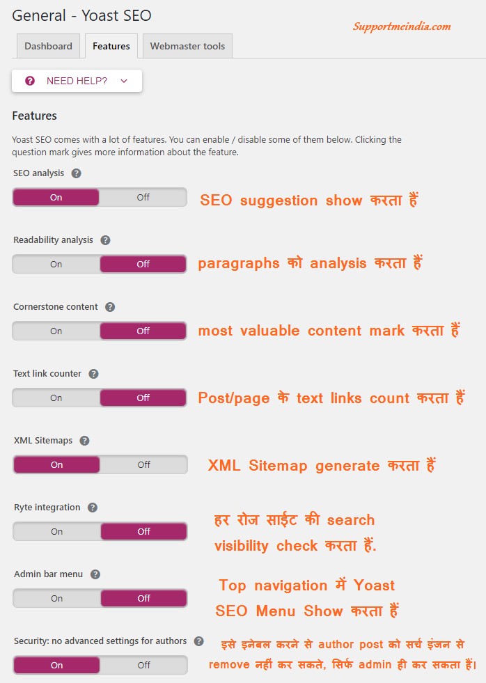 Yoast SEO Features Setting