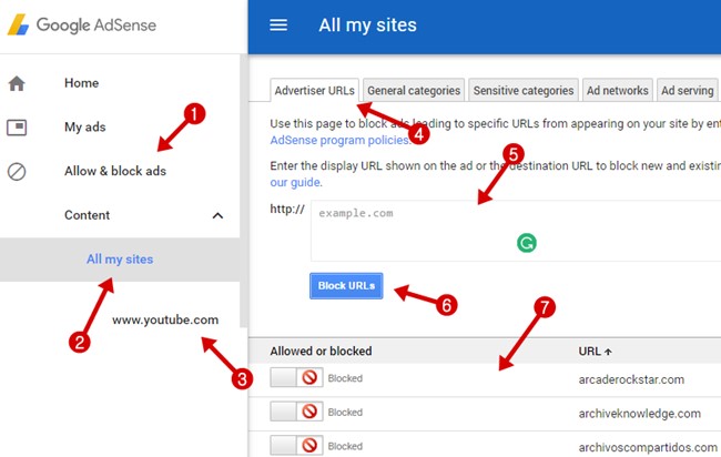 Block Low CPC Paying Adsense Ads