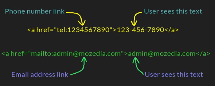 callable phone number and clickable email address