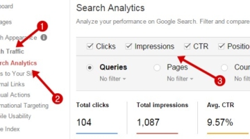 google console site ranking