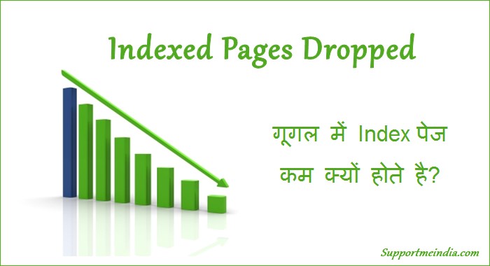 Indexed Pages Dropped