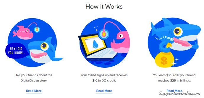 DigitalOcean Referral Program