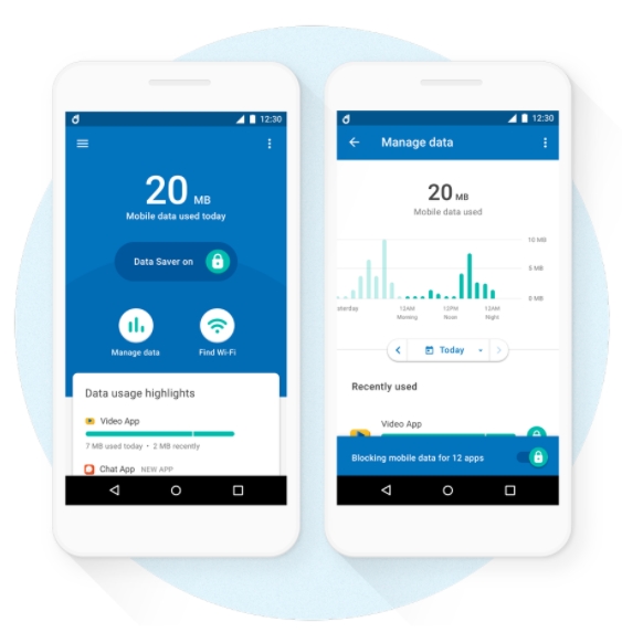 Datally Data Saver Graphs