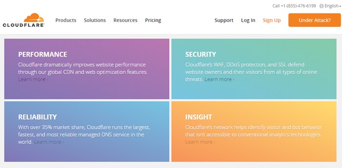 CloudFlare Flexible SSL