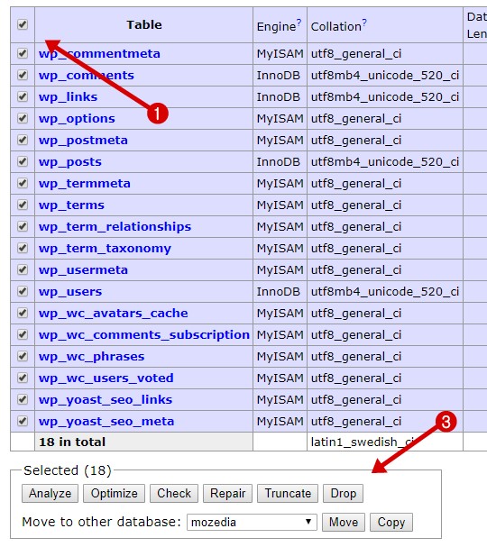 Delete WordPress database default tables