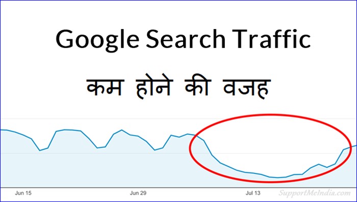 Google Search Traffic Decrease Hone Ki Wajah