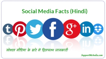 Social Media Facts