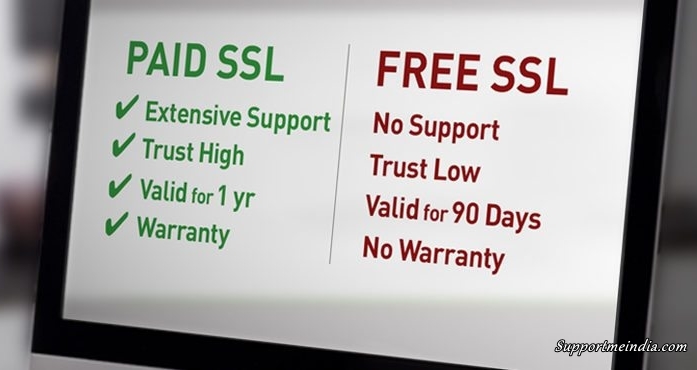 Free SSL vs Paid SSL Differencts