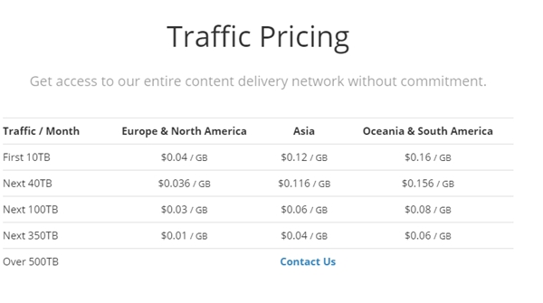 https://www.supportmeindia.com/wp-content/uploads/2018/08/keycdn-pricing.jpg