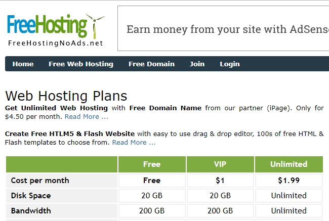 Free Hosting No Ads