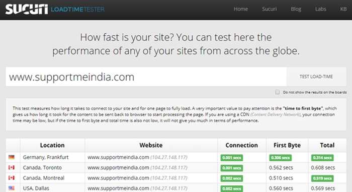 Sucuri Load Time Tester