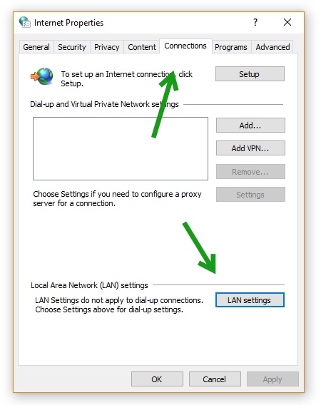 Internet properties