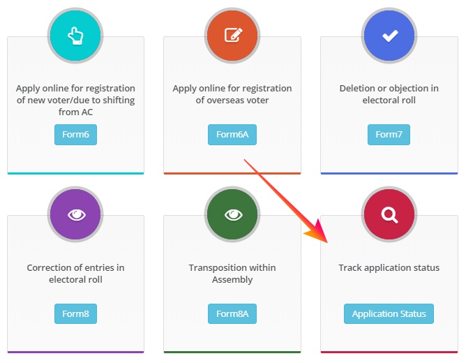 Track Application Status