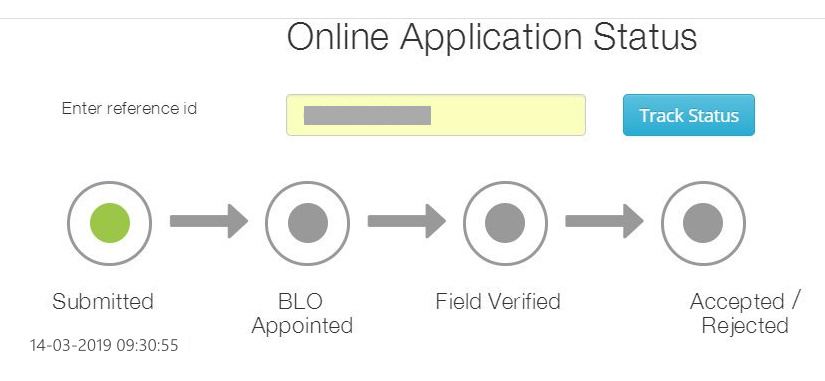 Voter ID Card Status