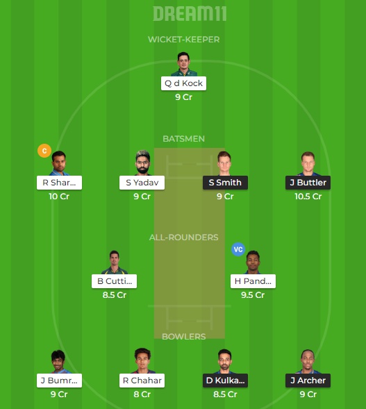 Dream11 Team