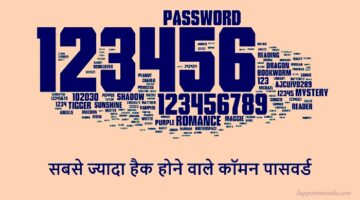 World Most Hacked Password