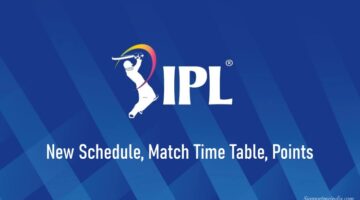 Indian Premier League 2023