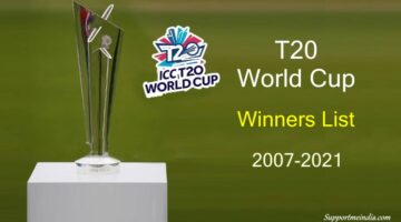 T20-World-Cup-Winners-List