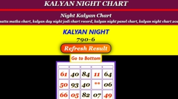 Kalyan-Night-Chart