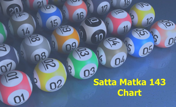 Satta-matta-matka-143-chart