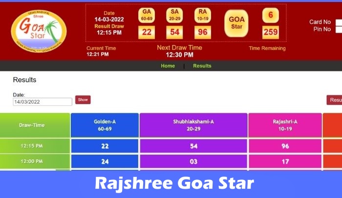 गोवा स्टार - Rajshree Goa Star Result Summary, Guessing 1 goa star