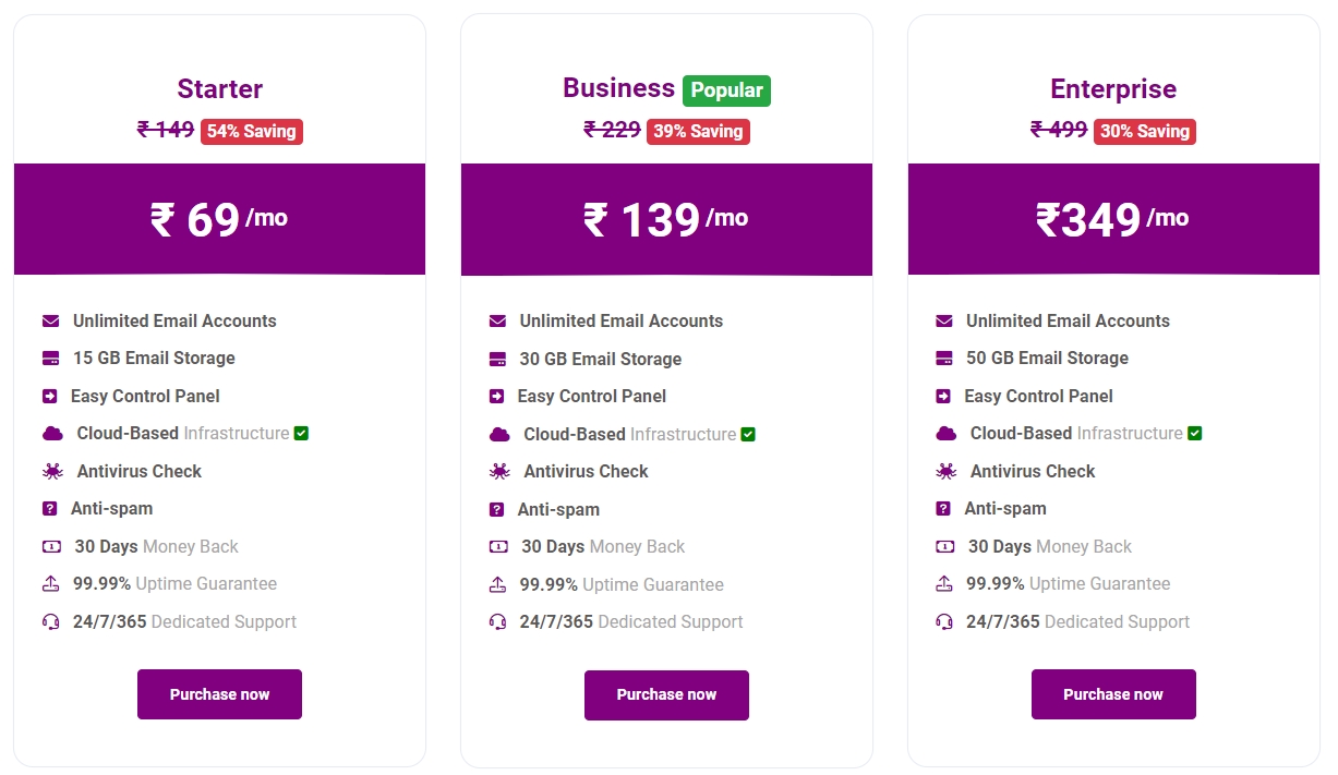 Hostycare email hosting