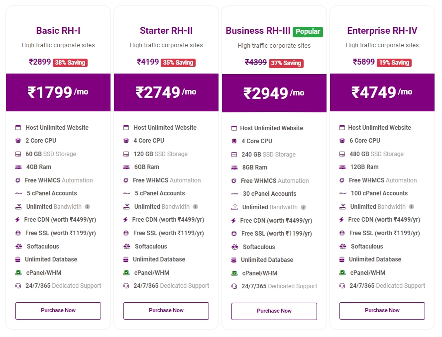 Hostycare reseller hosting plans