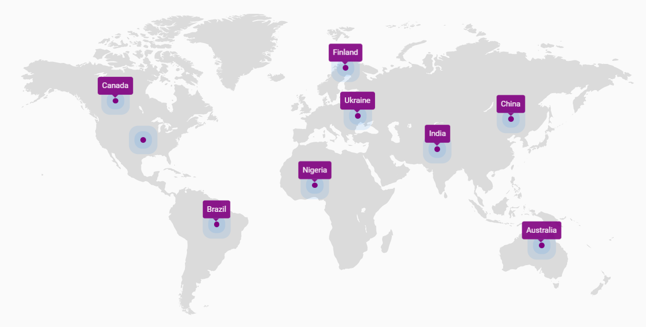 Hostycare server location