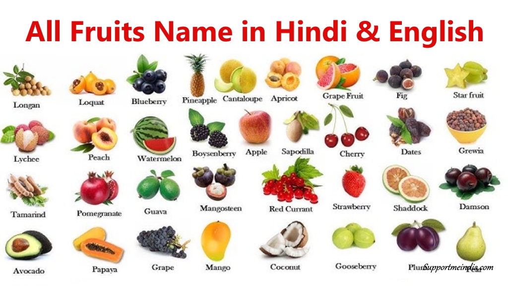 All Fruits Name in Hindi and english
